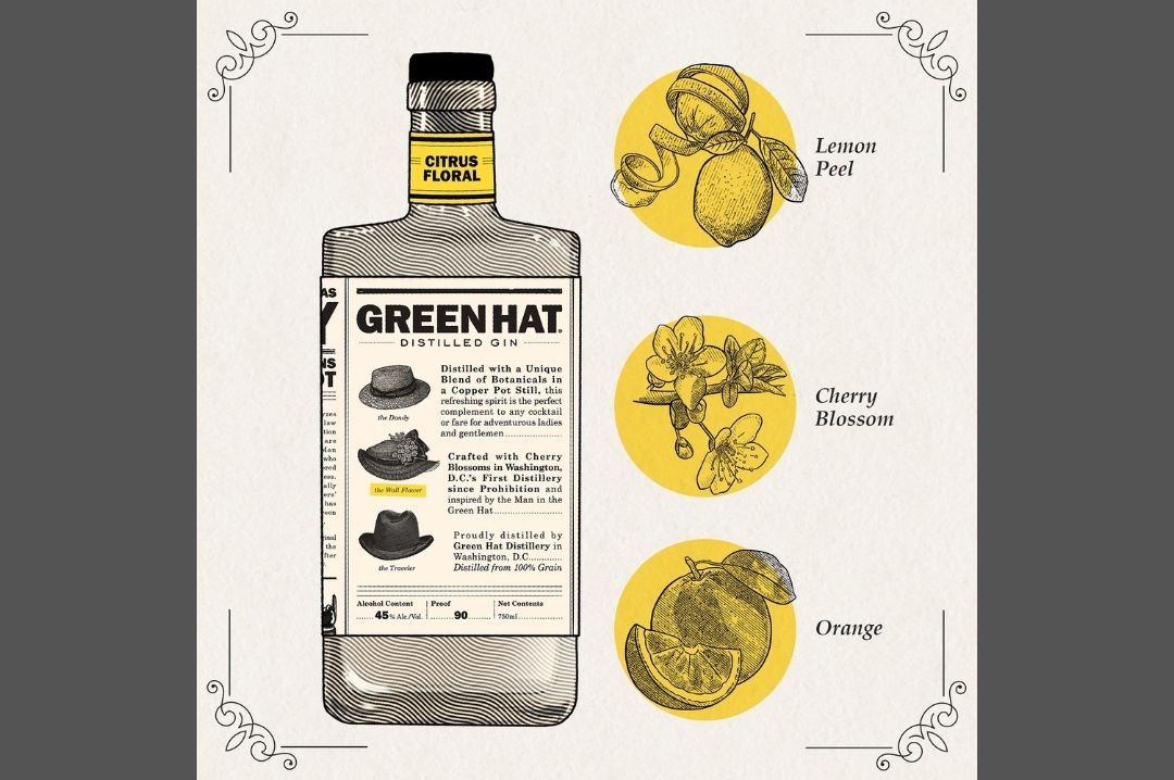Green Hat Gin Green_Hat_Gin